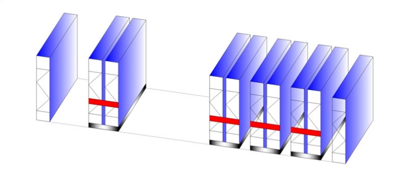Chế độ nhiều lối đi