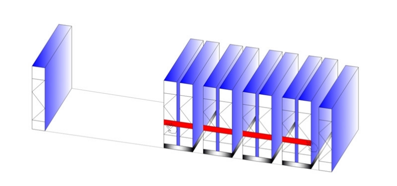 Chế độ lối đi toàn chiều rộng