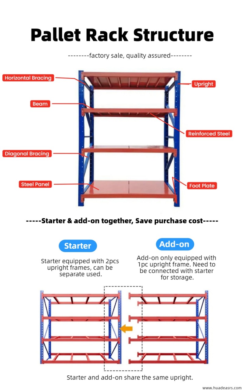 Nhà máy giá kệ pallet kho hàng