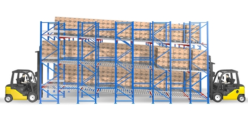 Hệ thống kệ con lăn Pallet
