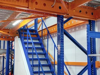 Mezznine racks,Multi tier mezzanine racking floors system,Rack supported mezzanine platform manufacturer