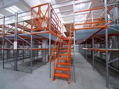 Mezznine racks,Multi tier mezzanine racking floors system,Rack supported mezzanine platform manufacturer