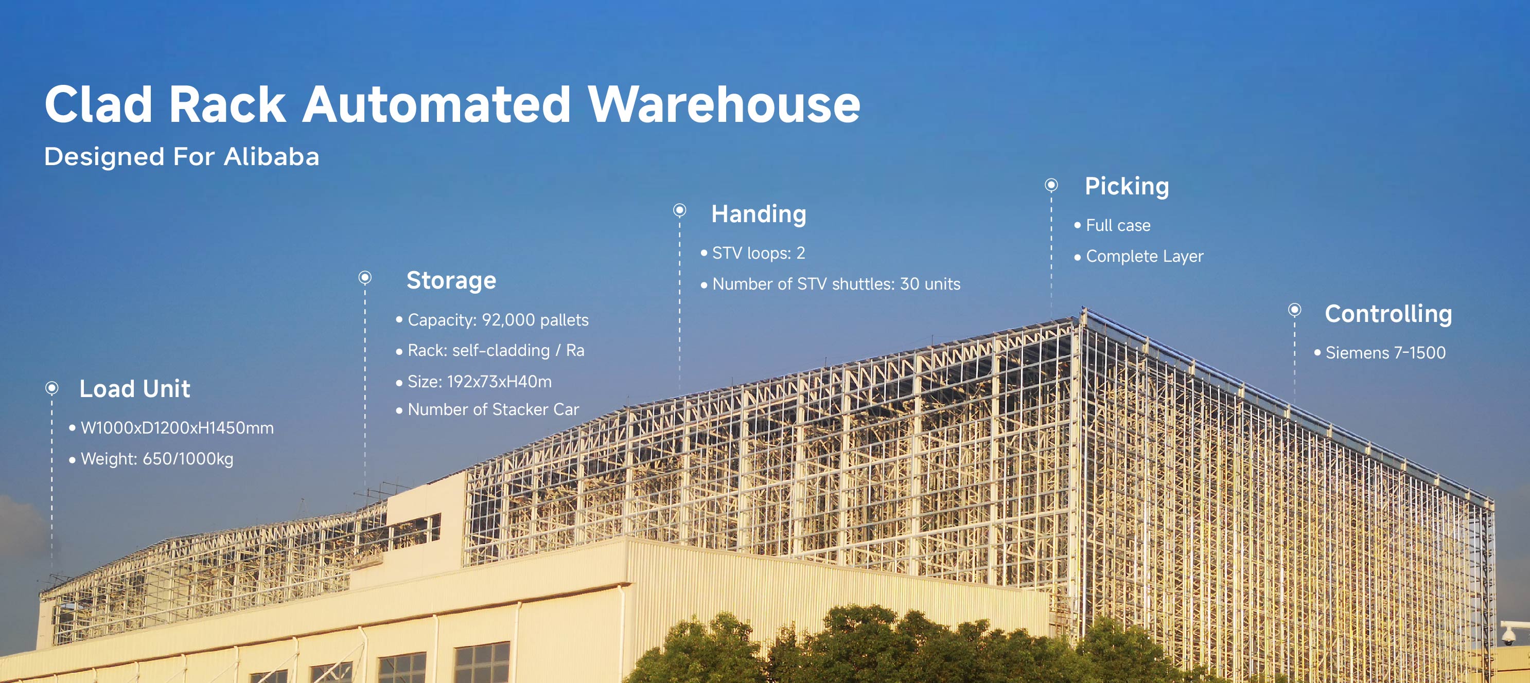 Kho tự động giá kệ kết cấu thép Hydglobalasrs